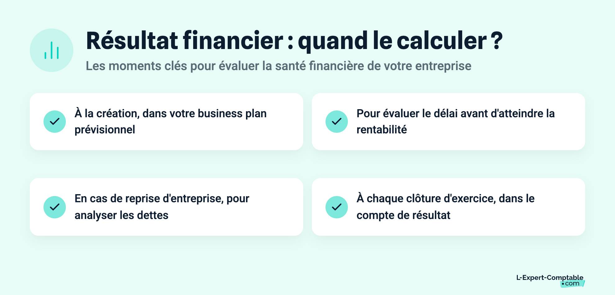 Résultat financier : quand le calculer ?